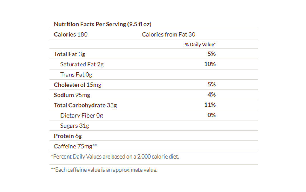 Starbucks Frappuccino Chilled Coffee Drink, Mocha   Glass Bottle  281 millilitre